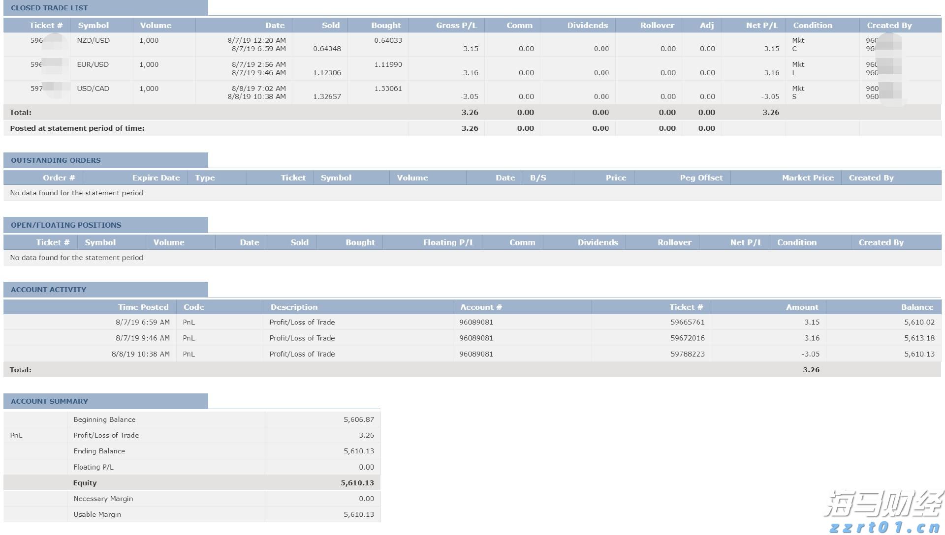 湖北省市场监管局部署农村食品安全风险隐患排查治理专项行动