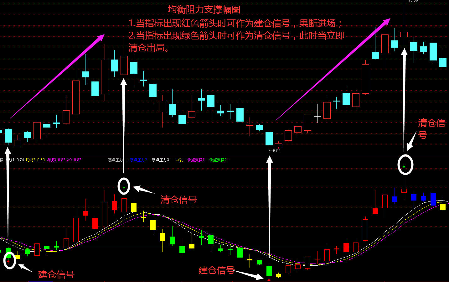 瑞银重申Datadog(DDOG.US)“买入“评级：云计算业务增长成为亮点，看好Q2财报表现