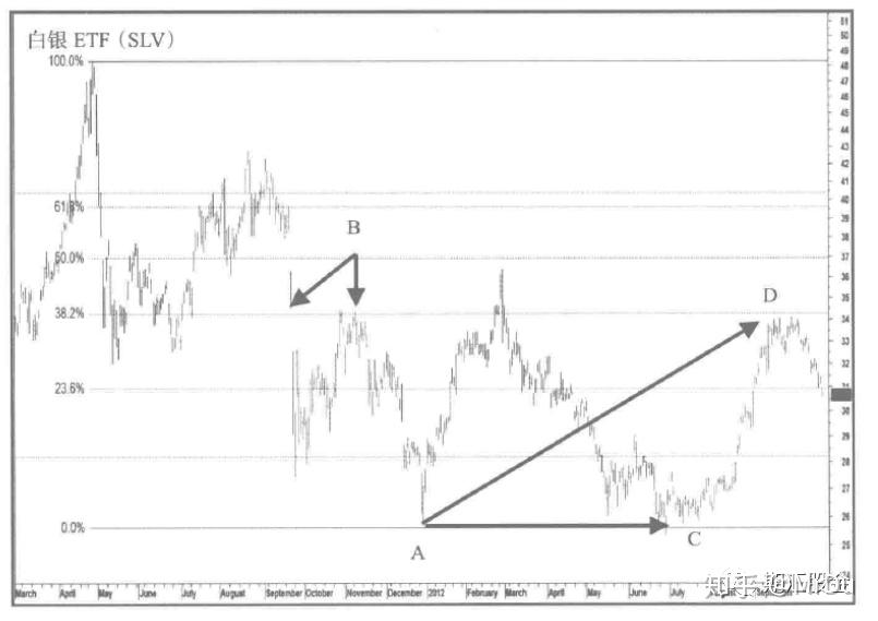 瑞银重申Datadog(DDOG.US)“买入“评级：云计算业务增长成为亮点，看好Q2财报表现