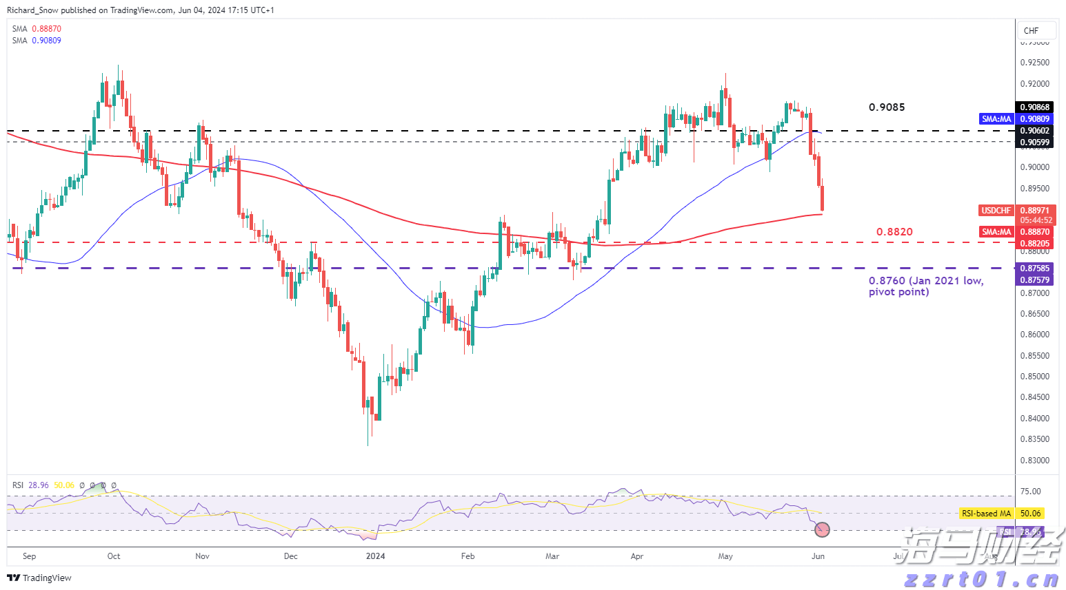 炼油厂化工厂废水处理流程和案例（炼油厂废水处理方案工艺介绍）