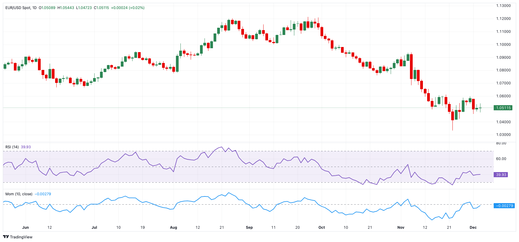 AI医疗公司Carlsmed(CARL.US)IPO定价15美元/股 超出预期